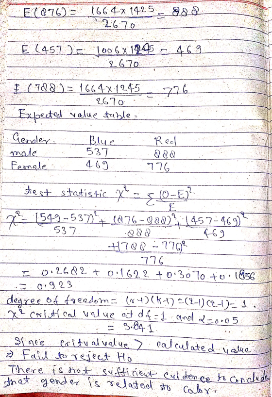 EXC0703 (664x 1425 2670 E (957.) = 100 6 x 12.45 4 6 9 2670 (7029 = 1664.12.45 2670 Expected value table- Gender Blue Red mal