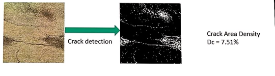 Crack Area Density Dc = 7.51% Crack detection