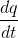 \frac{dq}{dt}