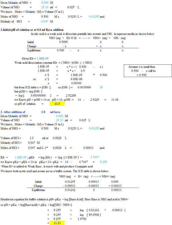 0.025 L Given Molarity of NH3 = 0.500 M Volume of NH3 = 25.10 ml = We know, Moles = Molarity (M) x Volume (V in L) Moles of N