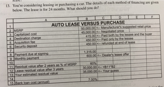 13. Youre considering leasing or purchasing a car. The details of each method of financing are given below. The lease is for