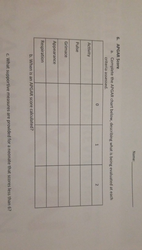 Name: 6. APGAR Score a. Complete the APGAR chart below, describing what is being evaluated at each criteria assessed. 1 . Act