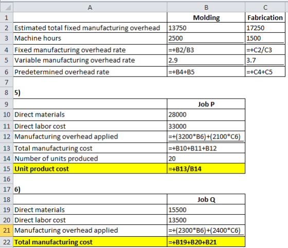 A B Molding 13750 2500 =+B2/B3 2.9 C Fabrication 17250 1500 =+C2/C3 3.7 =+B4+B5 =+C4+C5 Job P 28000 1 2 Estimated total fixed