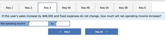 Req 1 Req 2 Req 3 Req 4A Req 4B Req 5A Reg 5B Req 6 If this years sales increase by $48,000 and fixed expenses do not change