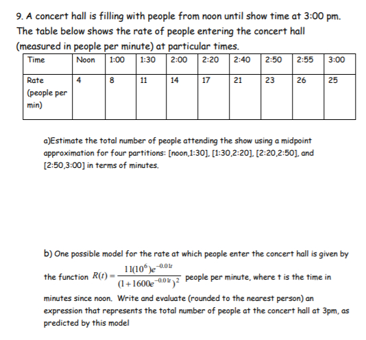 9. A concert hall is filling with people from noon until show time at 3:00 pm. The table below shows the rate of people enter