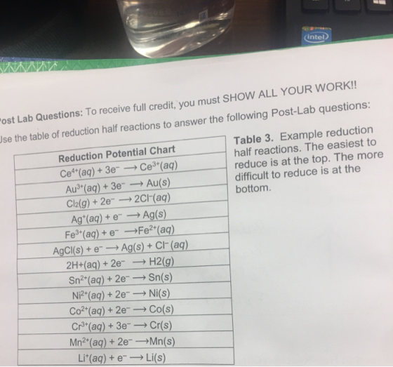 (intel V IA ost Lab Questions: To receive full credit, you must SHOW ALL YOUR WORK!! Jse the table of reduction half reactio