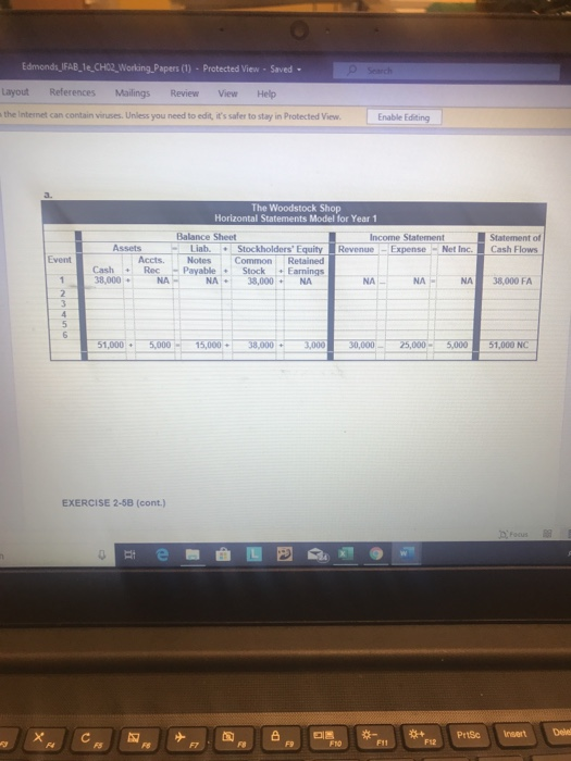 Edmonds_1F48_1 CH2_Working Papers (1) - Protected View - Saved Layout References Mailings Review View Help the internet can c