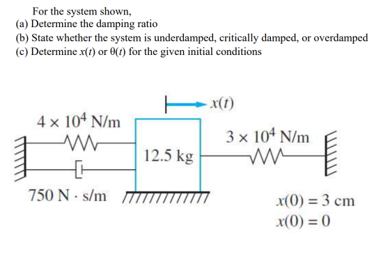 For the system shown, (a) Determine the damping ratio (b) State whether the system is underdamped, critically damped, or over