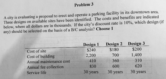 Problem 3 A city is evaluating a proposal to erect and operate a parking facility in its downtown area. Three designs on avai