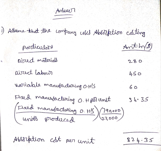 MT Answer 1) Assume that the company uses Absorption costing particulars Anting direct materials 28.0 Direct labour 450 haria