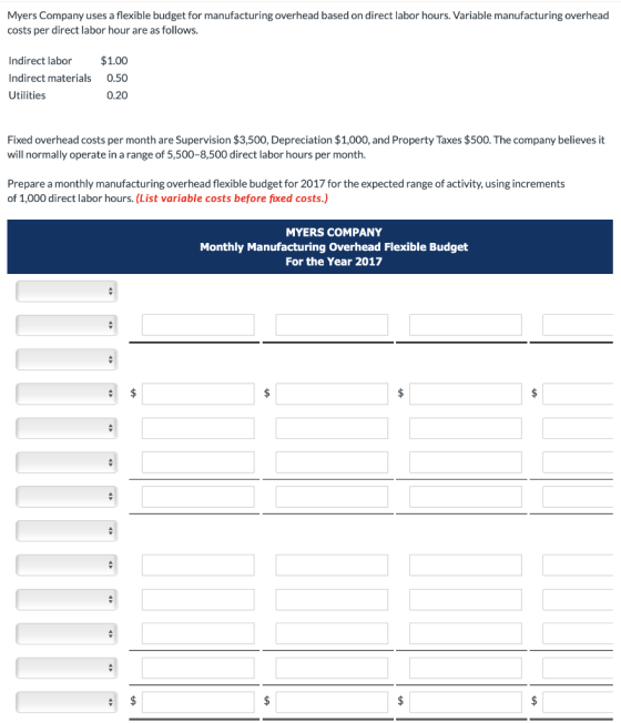 Myers Company uses a flexible budget for manufacturing overhead based on direct labor hours. Variable manufacturing overhead
