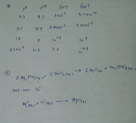 7 poll (un loki 4.7 9.3 50x1010 2x10S 2.94 X10 5.1 12 6.34104 8.9 7.94 X166 to? 10.8 3.2 1126x159 10? 10.8 lo 6.3 Xlo 3. 10.8