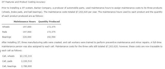 JIT Features and Product Costing Accuracy Prior to installing a JIT system, Barker Company, a producer of automobile parts, u