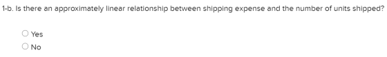 1-b. Is there an approximately linear relationship between shipping expense and the number of units shipped? O Yes Ο Νο