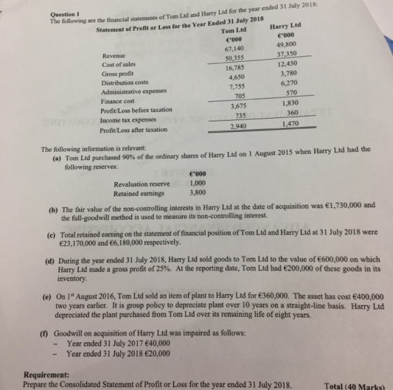Question 1 de following are the financial statements of Tom Ltd and Harry Ltd for the year ended 31 July 2018: Statement of P