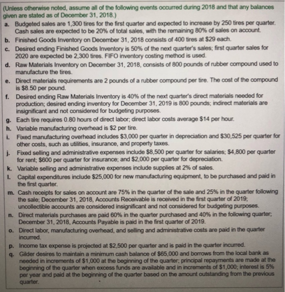 (Unless otherwise noted, assume all of the following events occurred during 2018 and that any balances given are stated as of