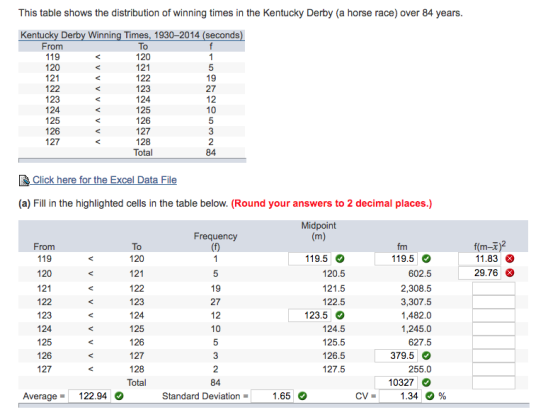 This table shows the distribution of winning times in the Kentucky Derby (a horse race) over 84 years Kentucky Derby Winning Times, 1930-2014 (seconds) From 119 120 121 122 123 124 125 126 127 0 120 121 122 123 124 125 126 127 128 Total 19 27 12 10 84 er cel Data File (a) Fill in the highlighted cells in the table below. (Round your answers to 2 decimal places.) Midpoint Frequency fm 119.5 m-X 11.83 29.76 From 119 120 121 122 123 124 125 126 127 To 120 121 122 123 124 125 126 127 128 Total 119.5 602.5 2,308.5 3,307.5 1,482.0 1,245.0 627.5 120.5 121.5 122.5 19 27 12 10 123.5 124.5 125.5 126.5 127.5 379.5 255.0 10327 CV- 1.34 0 % 84 Standard Deviation 1.65 Average122.94
