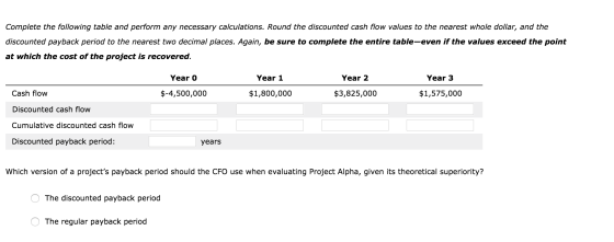 Complete the following table and perform any necessary calculations. Round the discounted cash flow values to the nearest who