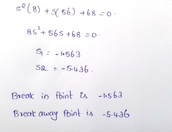 S563 Sa-S436 Break in Pointひ -1.563 Breat away foint is 5.436 Beat away fbint -5