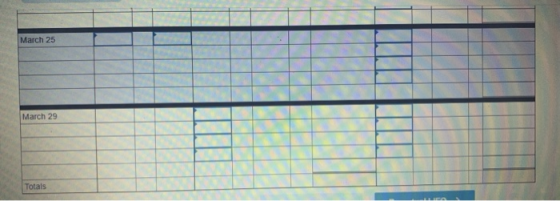 March 25 March 29 Totals