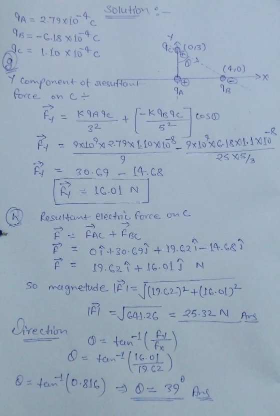 4 (410) Component of nesulo forte. one 9A 2 32. 5 2 Resurltent electnc force. onc So magmetude l (i92)+G.ol tre chom en 9. C2.