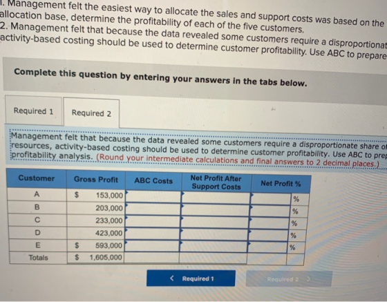 1. Management felt the easiest way to allocate the sales and support costs was based on the allocation base, determine the pr