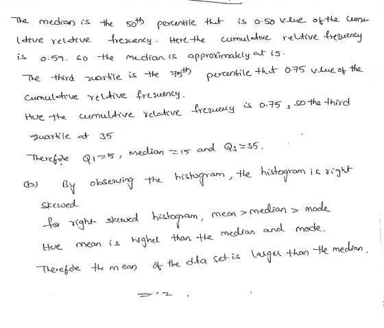 L-tue YveLJtve freey Herc-the cumue reulive frevwerdj co te median is ppyoximakkly at is percentile th 075 vLue 아 the っuaykle at 35. Srevwed median modle median Hve mean is highel than le medlian andl mode mean、s