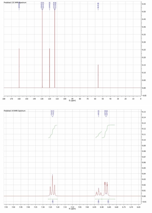 180 179 180 150 140 150 120 110 10 9 10 Predicted IH NMR spectrum 0.00 7.55 7.50 745 740 735 730 225 2202152:10 705 700 695 6