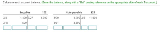 Calculate each account balance. (Enter the balance, along with a Bal posting reference on the appropriate side of each T-account.) 132 Note payable221 Supplies 1,400 327 3/8 1,000 3/20 1,200 3/5 11,000 3,800 500 3/31