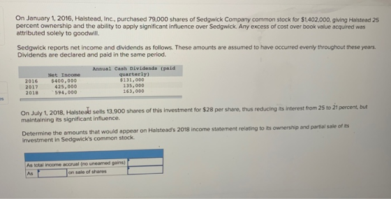 On January 1, 2016, Halstead, Inc., purchased 79,000 shares of Sedgwick Company common stock for $1,402.000.giving Halstead 2