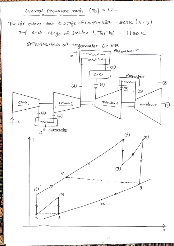 overall pressure ratto Comp) = 12 The ar enters each tStage of compression = 3001 (TT] and each stage of turbine (Tol Too)