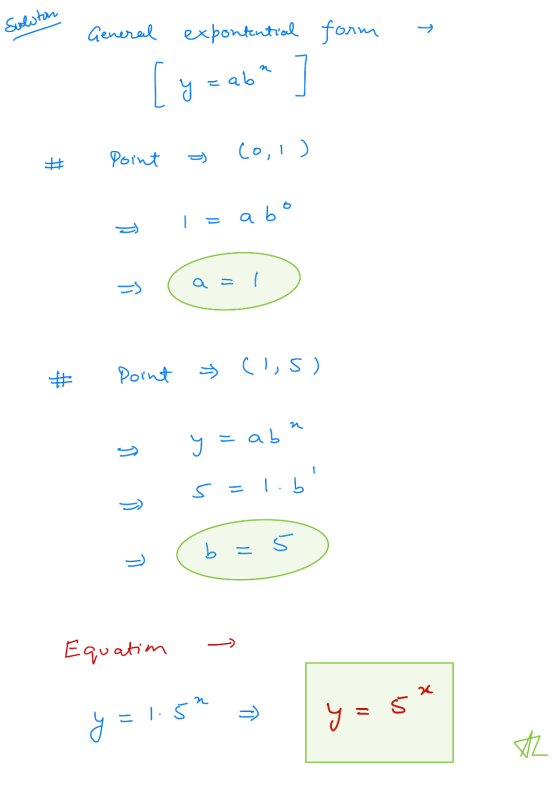 Solution General expontential form [y=a6 ட y Point Co,l) # abo - - = - =) a = Point (1,5) HE y = abn 5 = 1.5 1 => b = 5 Equ