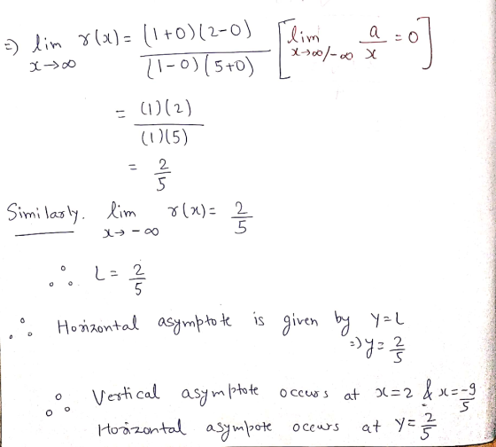 - lin 3 (3) = (1+c)(2-0) - lim x x-0 **21-05-05 Lehrte co - 0] X-ol-x L 1-0) 15+0) = (1)(2) (115) = 2 5 lim 8(x)= 2 Similarly