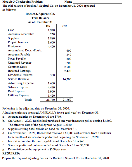 Module 3 Checkpoint Problem Name The trial balance of Rocket J. Squirrel Co. on December 31, 2020 appeared as follows: Rocket