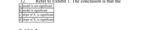 12. Refer to Exhibit 1. The conclusion is that the 2. model is not significant b. model is significant c. slope of X, is sign