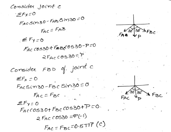ConsiderJocnt c Consider FBD o, ¡ortc