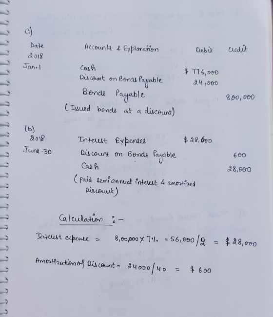 Accounts & Explanation Debit credit Date 2018 Jan. I $ 776,000 24,000 Cash Discount on Bonds Payable Bonds Payable (Issued bo