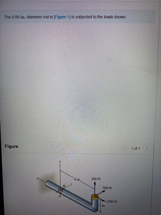 The 0.89-in.-diameter rod in (Figure 1) is subjected to the loads shown. Figure 1 of 1 > 200 lb 300 lb 1200 lb