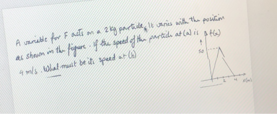 A variable for Facts on a 2kg particle. It varies with the position as shown in the figure if the speed of the particle at (a
