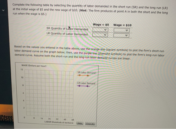Complete the following table by selecting the quantity of labor demanded in the short run (SR) and the long run (LR) at the i