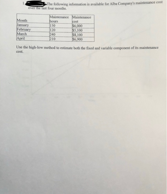 The following information is available for Alba Companys maintenance cost over the last four months. Month January February