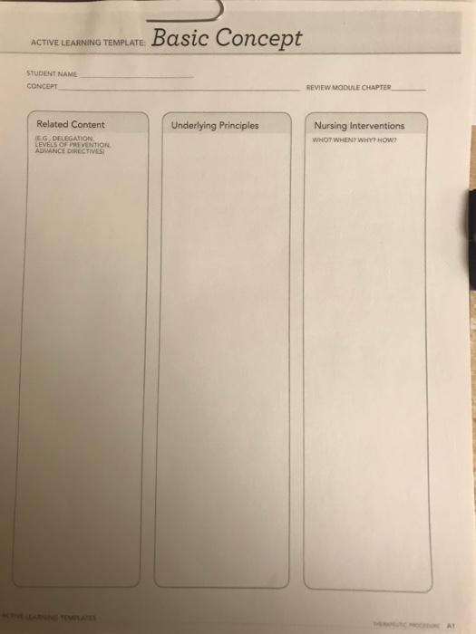 Basic Concept ACTIVE LEARNING TEMPLATE: STUDENT NAME CONCEPT REVIEW MODULE CHAPTER Related Content Underlying Principles Nurs