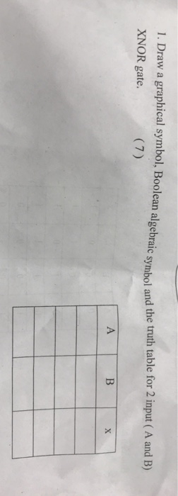 1, Draw a graphical symbol, XNOR gate. Boolean algebraic symbol and the truth table for 2 input (A and B)