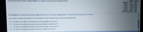 The data represent the number of driving fatalities for a certain area by age for male and female drivers Male Female under 1
