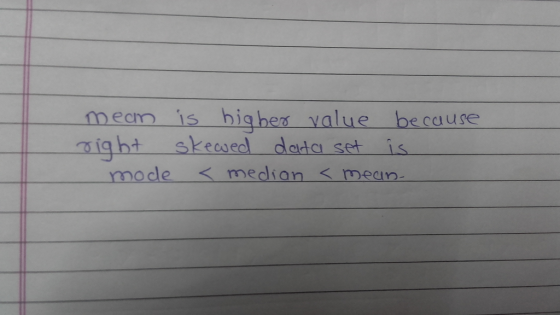 mem is bigbes value because ight skecsedl dada set is mode< median <meun