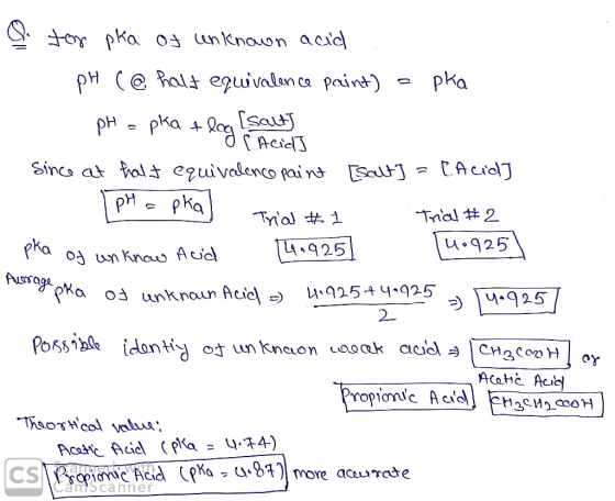 S tor pka of unknown acid PH (@ halt equivalence paint) = pka - pH = pka + loa [salts . de Acid] since at halt equivalence pa