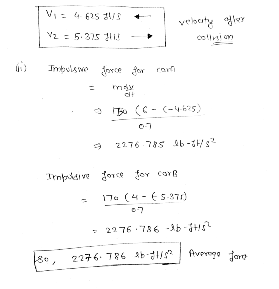 Vi= 4.625 LHS velocity after collision V2 = 5.375 HA1S - - iD Impulsive force for cara = may 1 = 150 (6 - (-4.625) 0-7 7 2276