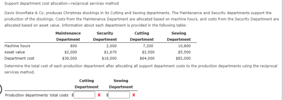 Support department cost allocation-reciprocal services method Davis Snowflake & Co. produces Christmas stockings in its Cutti