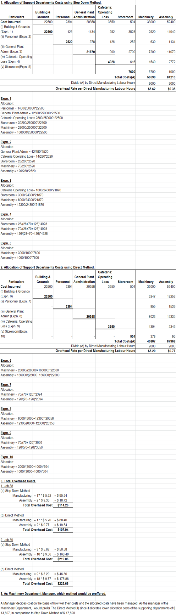 Machinery 33000 Assembly 52400 1134) 3528 2520 14940 378 630 1134 1. Allocation of Support Departments Costs using Step Down