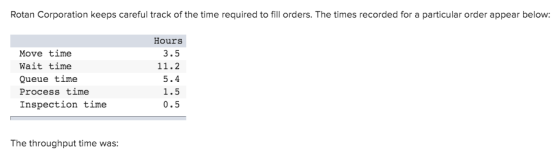 Rotan Corporation keeps careful track of the time required to fill orders. The times recorded for a particular order appear b